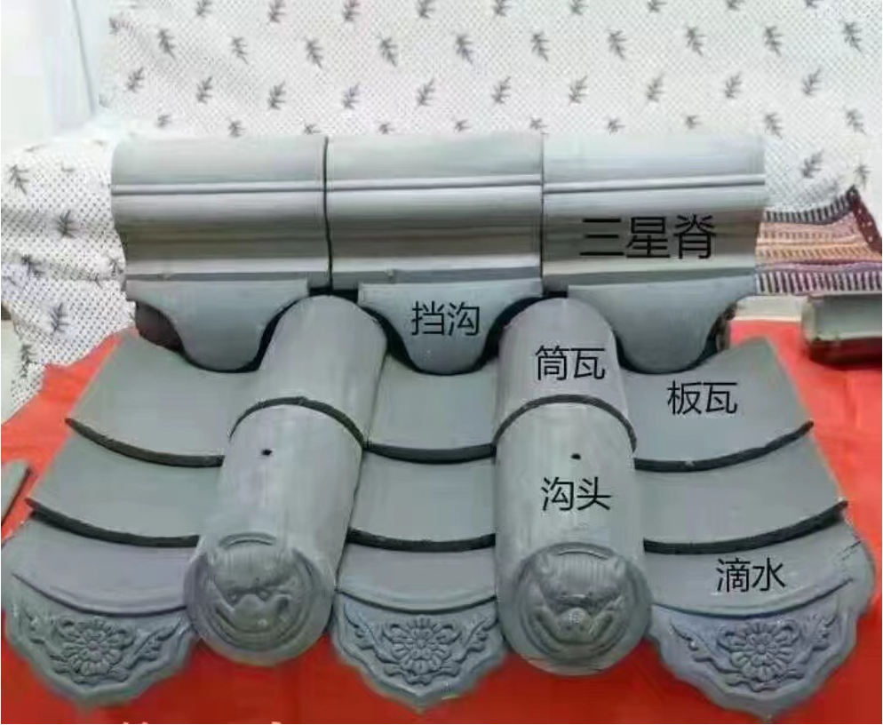 配件